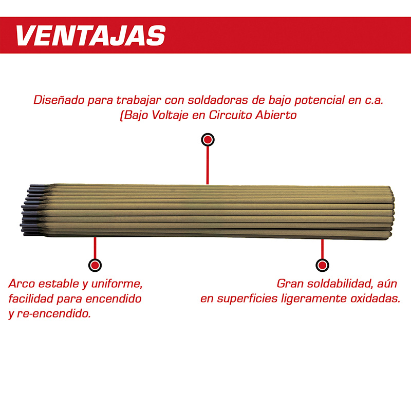 ELECTRODO 6011 3/32" X 14" P.R 4.5KG LINCOLN - Image 2