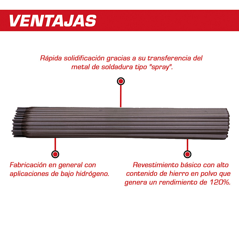 ELECTRODO REV 7018 X 1/8" 10KG LINCOLN - Image 2